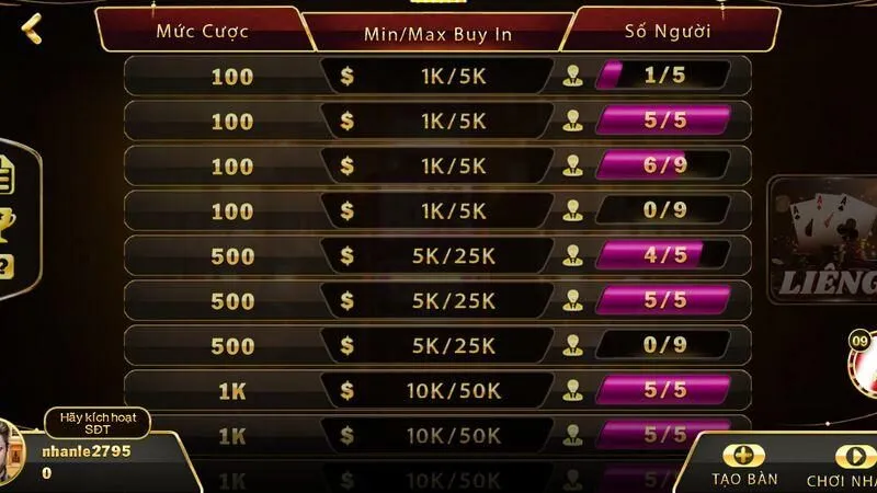 Ba Cây Hitclub: Từ Luật Chơi Đến Chiến Thuật Thắng Lớn