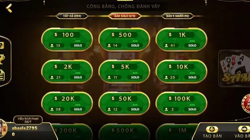 Bí Quyết Quản Lý Vốn Hiệu Quả