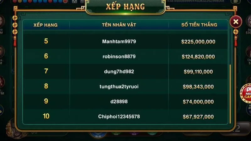 Chơi tại Hitclub mang lại an tâm tuyệt đối