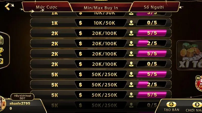 Cơ chế đổi thưởng tại Hitclub rất hiệu quả