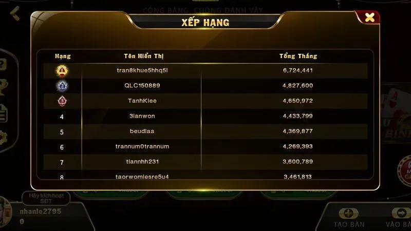 Các trường hợp tới trắng sâm lốc Hitclub