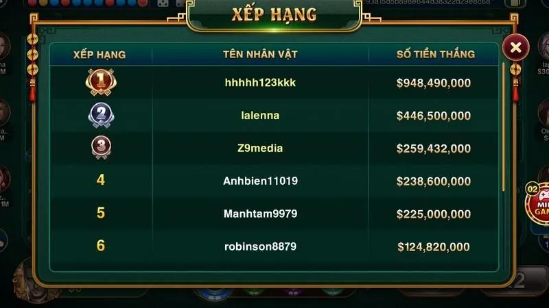 Hướng Dẫn Chi Tiết Cách Chơi Tài Xỉu Hitclub Từ A-Z