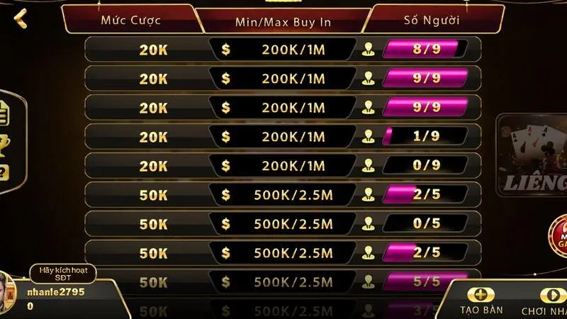 Khám phá luật chơi Phỏm đơn giản tại Hitclub