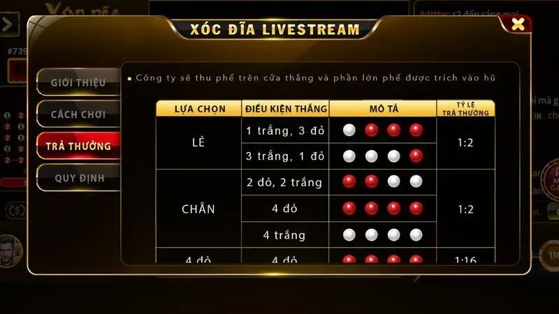 Trải nghiệm xóc đĩa Hitclub hấp dẫn